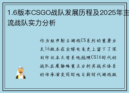 1.6版本CSGO战队发展历程及2025年主流战队实力分析
