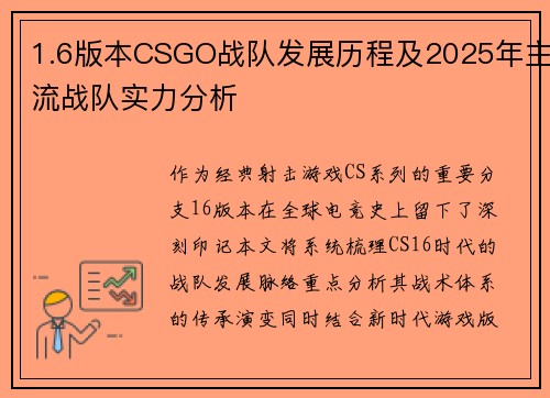 1.6版本CSGO战队发展历程及2025年主流战队实力分析